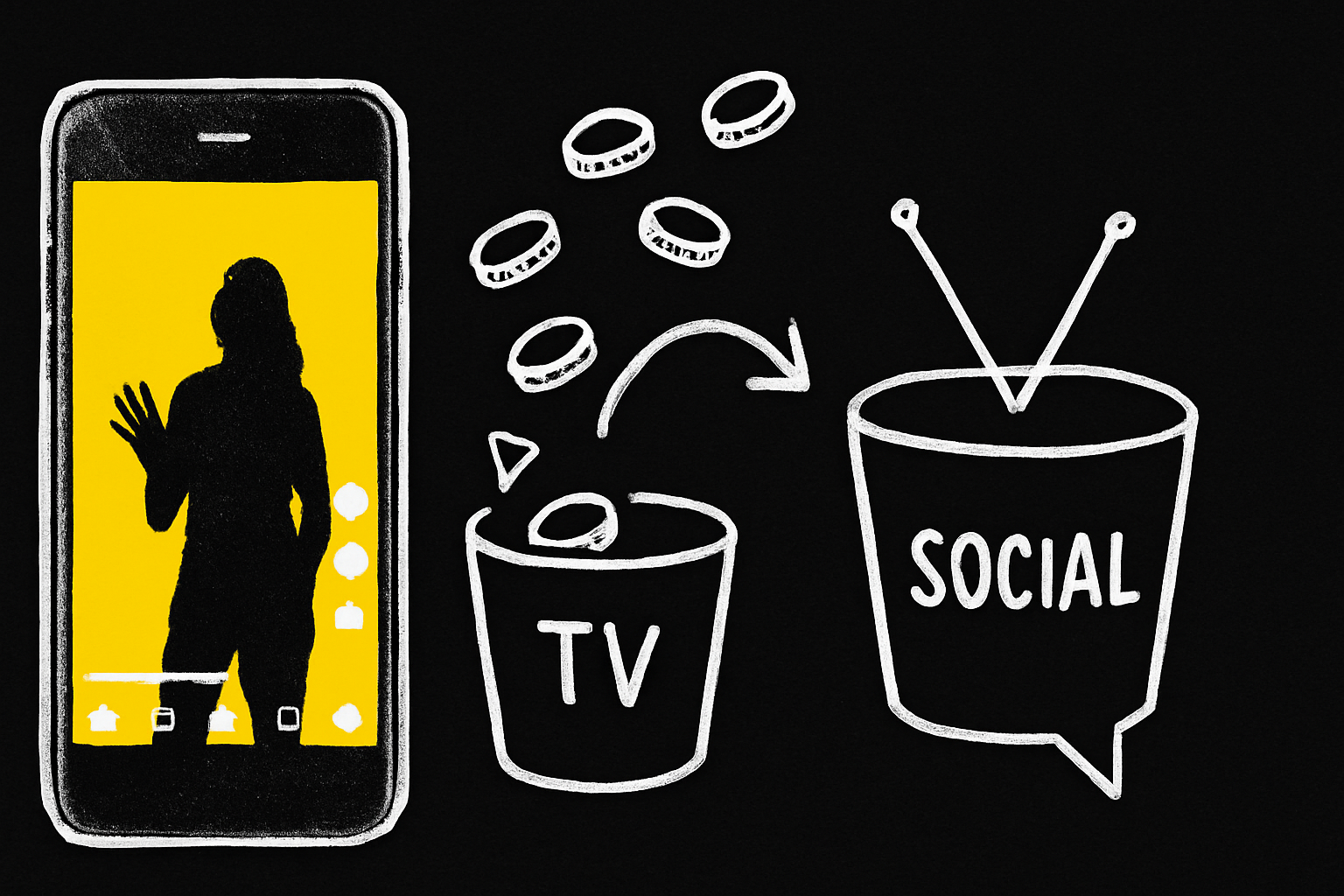 Youtube Shorts Is Chasing Social Budgets, Not TV Money, and That Matters for B2B